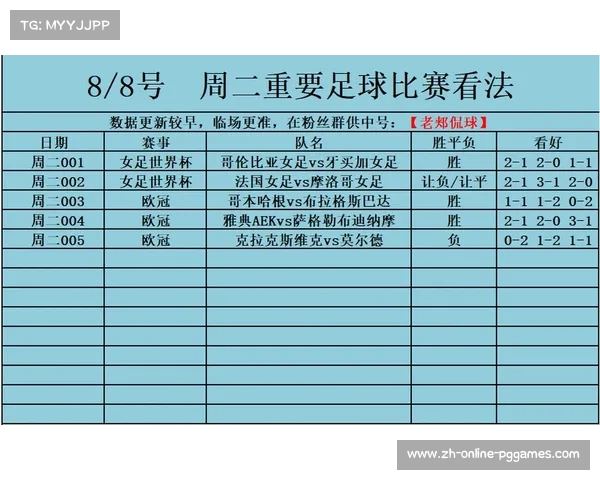 世界杯赛场十几届数据全景解读与历史赛事深度分析 世界杯赛场十几届数据全景解读与历史赛事深度分析